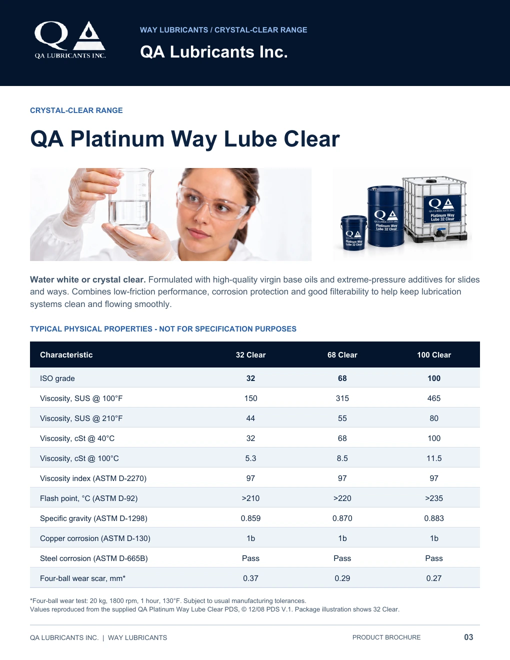QA way lubricants brochure, page 3 of 5
