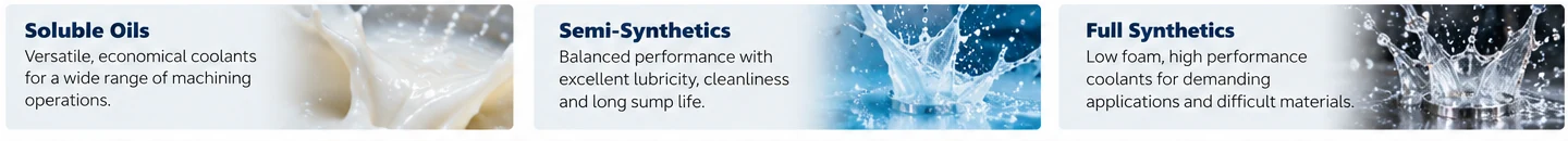 Soluble Oils, Semi-Synthetics, and Full Synthetics water diluted machining coolant options.