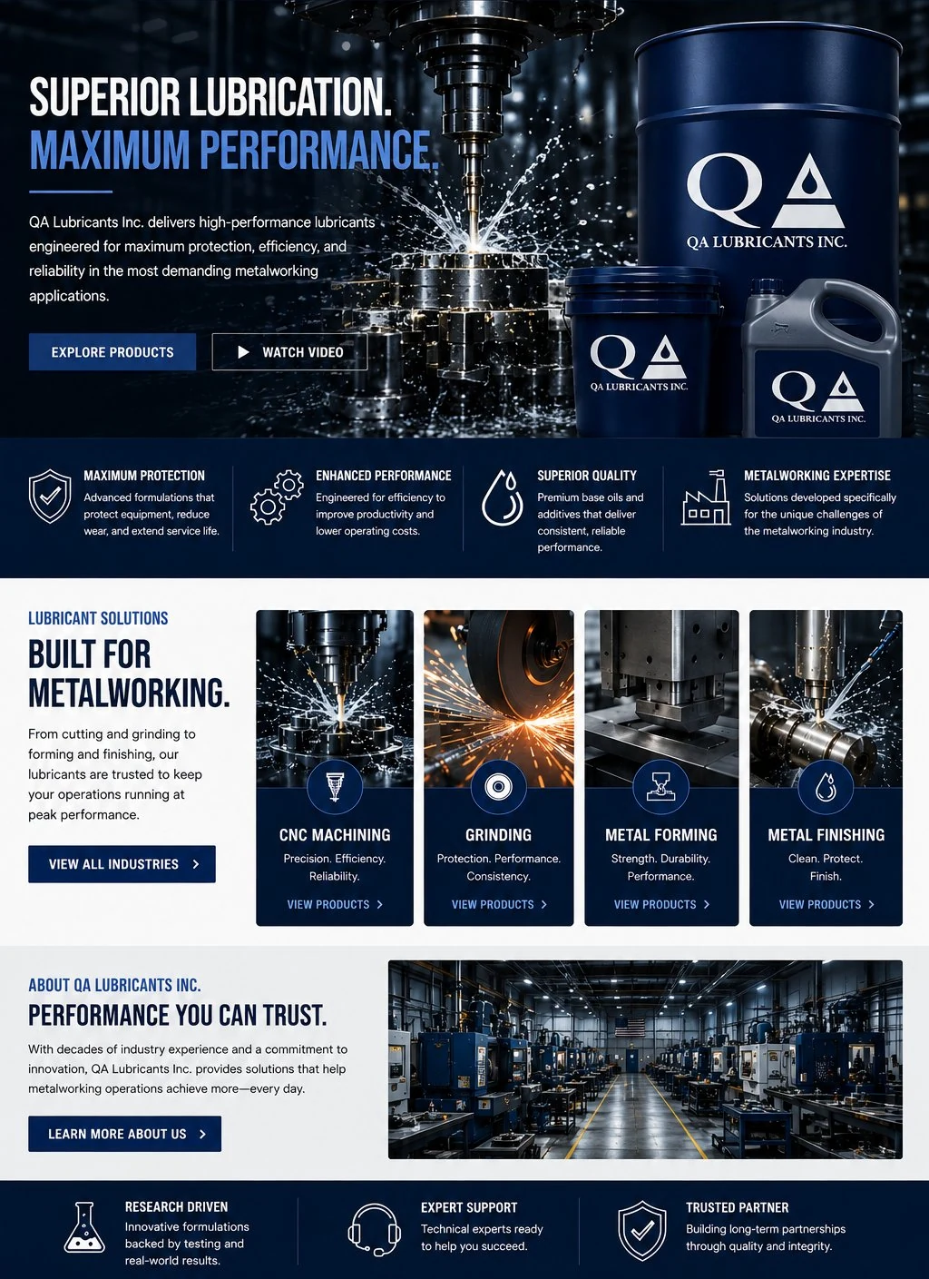 QA Lubricants homepage: metalworking lubricants, navy QA containers, company benefits and application categories