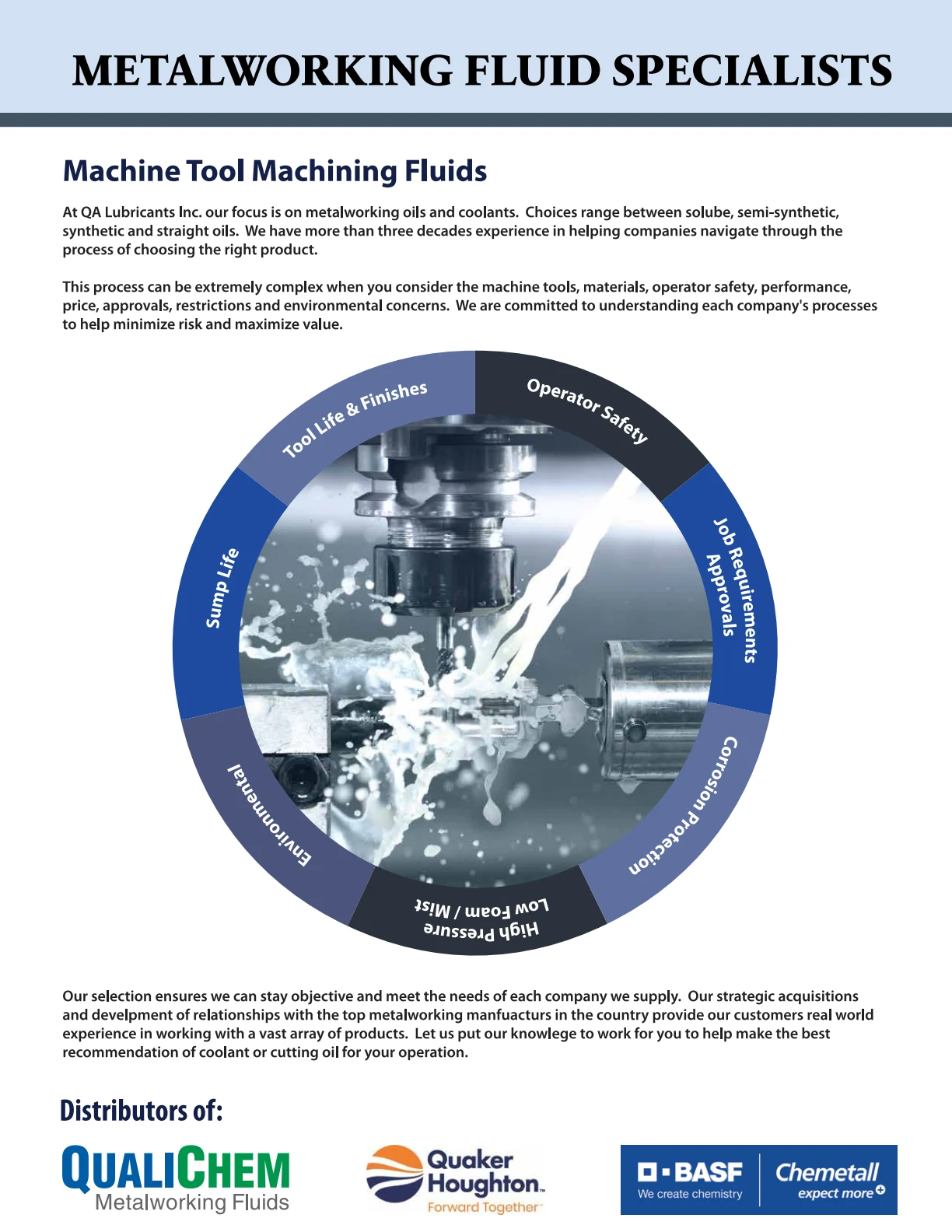 QA company brochure - original, page 5 of 6
