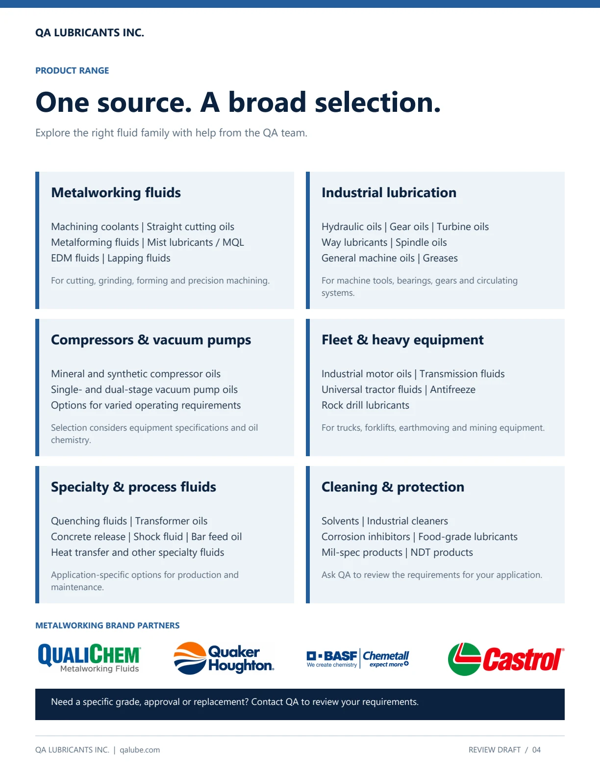 QA company brochure - updated, page 4 of 6